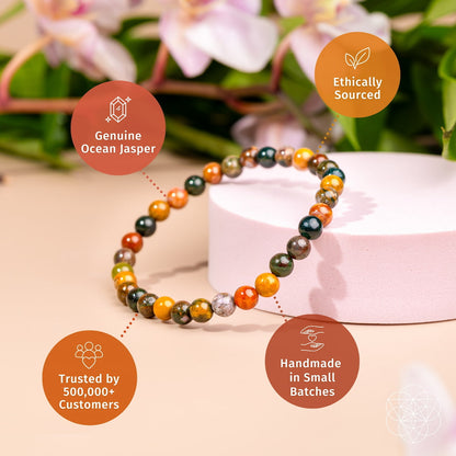 Conscious Items Quiet My Mind Ocean Jasper bracelet with 6mm beads, showcasing smooth, polished gemstone beads on a stretch cord.